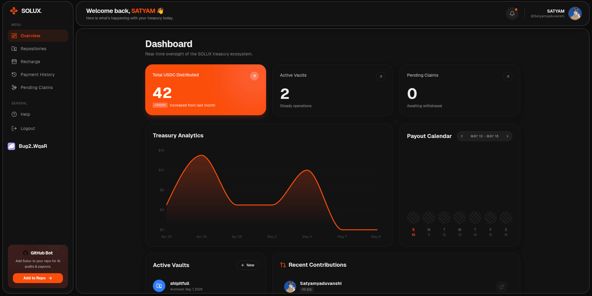 Treasury Analytics